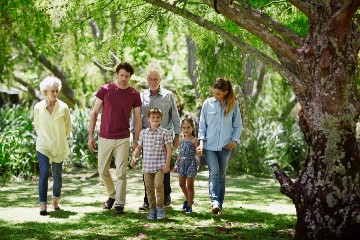 Droit de la famille